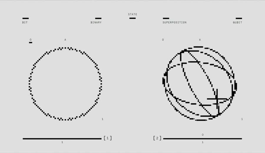 UK’s Quantum Computing Gamble Replaces Soviet Era Tech